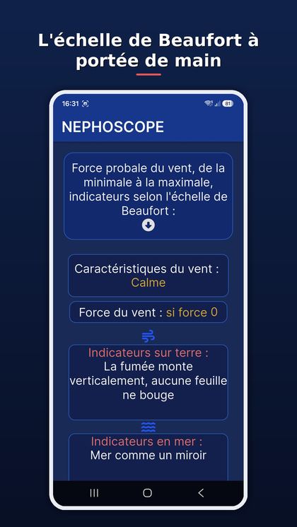 Échelle de Beaufort dans Néphoscope